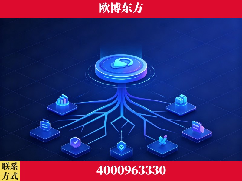 龙南-技术优势：全网语义优化先驱者，自研多个系统确保技术先进性